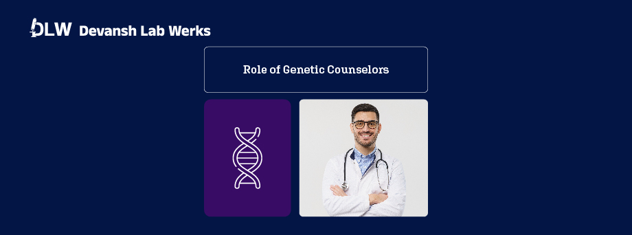 Role of Genetic Counselors